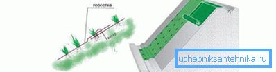 1207 Amenajarea geogridului