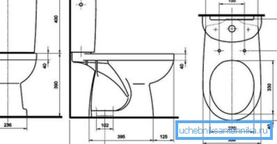 Structura bolului toaletei cu eliberare verticală - așa cum se vede de parametri, necesită mult mai puțin spațiu decât alte opțiuni.