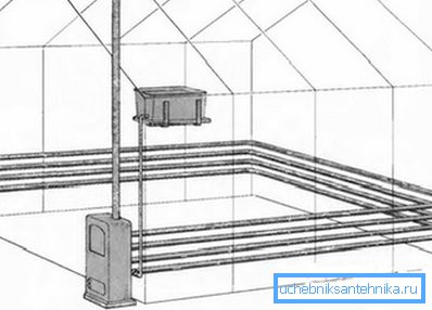 Schema de instalare a radiatoarelor de încălzire