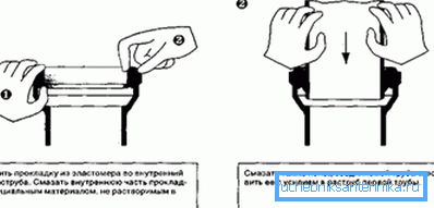 Schema de instalare a unei țevi de ventilație din plastic din fontă