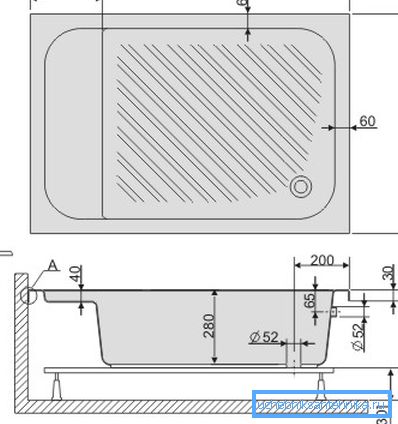 Schema de instalare (toate dimensiunile sunt în mm) Schema de instalare (toate dimensiunile sunt în mm)