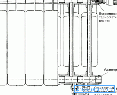 Diagrama dispozitivelor prezentate în linia BASE