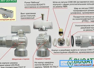 Schema dispozitivului cu bilă Bugatti