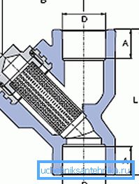 Diagramă a dispozitivului de lagăr de colț Diagramă a dispozitivului de lagăr de colț