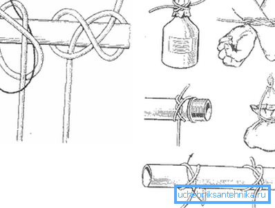Schema nod 