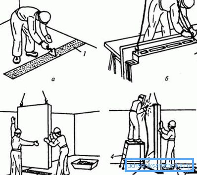 Instalarea schematică a unităților de ventilație Instalarea schematică a unităților de ventilație
