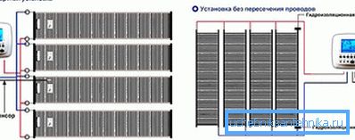 Diagrame de instalare IPO