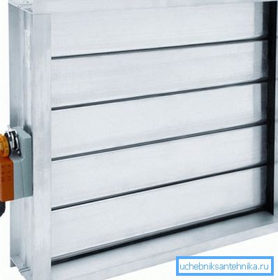 Supapă de închidere pentru ventilație cu servomotor.