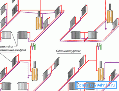Sistem tubular dublu vertical cu cablaj superior