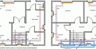 Un proiect proiectat meticulos simplifică mult munca de proiectare și reduce probabilitatea de erori.