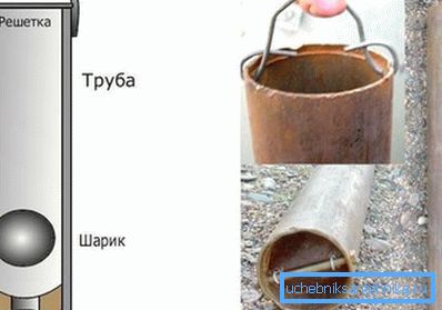 În stânga este un dispozitiv de tip fabricație, în dreapta este un improvizator În stânga este un dispozitiv de tip fabricație, în dreapta este un improvizator