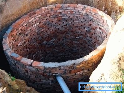 Caramida de scurgere a cărămizilor