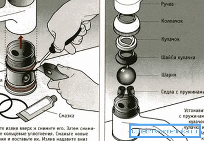 Malaxor cu ventil cu bilă