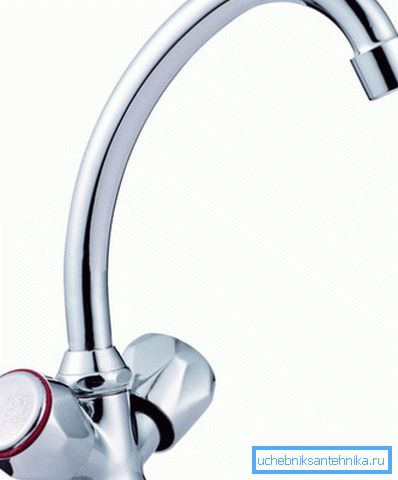 Herringbone Mixer