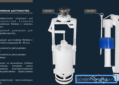 Accesorii moderne pentru cisterne