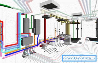 Sistemele climatice moderne pot fi complexe destul de complexe, cu o structură extinsă.