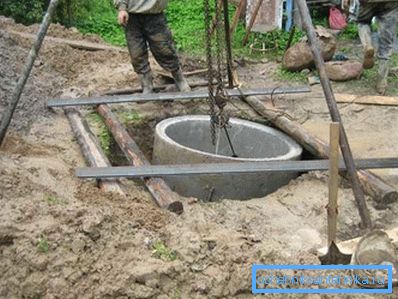 Metoda de coborâre a inelelor de beton Metoda de coborâre a inelelor de beton