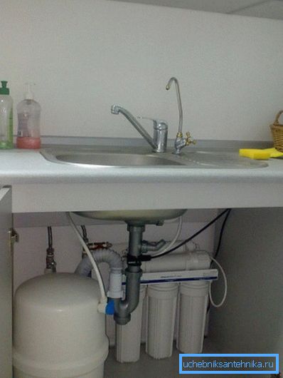 Aranjament standard al sistemului de filtrare a gospodăriilor Aranjament standard al sistemului de filtrare a gospodăriilor