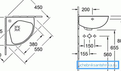 Dimensiunile standard ale chiuvetei de colț pe laturile de 350-700 mm Dimensiunile standard ale chiuvetei de colț pe laturile de 350-700 mm