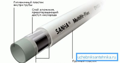 Structura conductelor metalice.