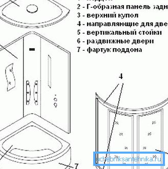 Structura dușului de colț 100 cm cu o tavă adâncă