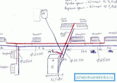 Diagrama de potrivire a diametrelor.