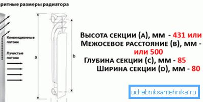 Acesta este modul în care se schimbă producția de căldură a produselor din aluminiu. Acesta este modul în care se schimbă producția de căldură a produselor din aluminiu.