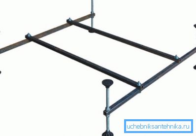 Se pare ca un stand pentru tava de dimensiuni de 900x900 mm