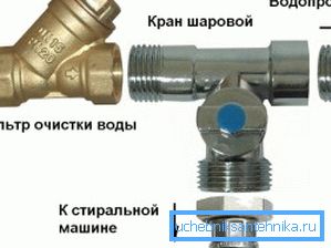 Arată ca un nod în mod ideal Arată ca un nod în mod ideal