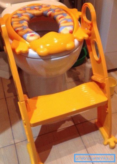 Astfel de sisteme sunt cea mai fiabilă opțiune.