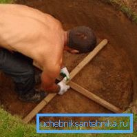 Tehnologia de săpătură a puțului începe cu alegerea locației și a măsurătorilor inițiale pentru materialul de bază selectat