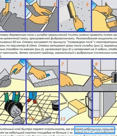 Placarea tehnologică a plăcilor pentru finisarea paletelor staționare.