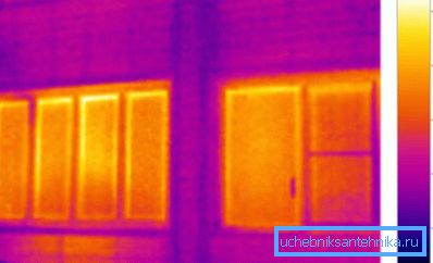 Imagerul termic vă permite să estimați pierderea de căldură prin ferestre.