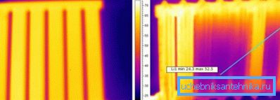 Termograma: pe partea stângă este un radiator de vid, în partea dreaptă este un fontă veche (efect de notorietare a colmatării)