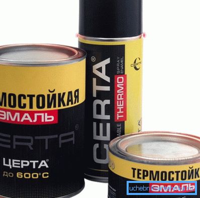 Vopsea termică pentru cuptor