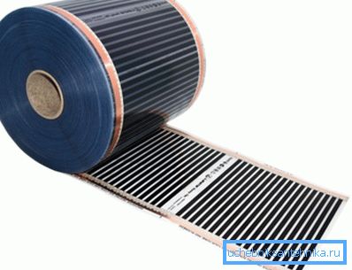 Termofilm pentru țevi de încălzire Termofilm pentru țevi de încălzire
