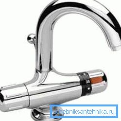 Dispozitiv termostatic