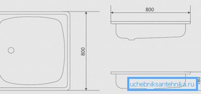 Produs tipic pătrat 800x800 mm: desen în trei proeminențe
