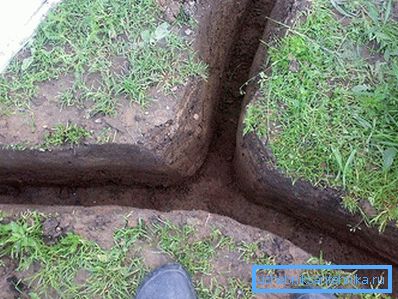 Trench pentru conducta de apă de irigare Trench pentru conducta de apă de irigare