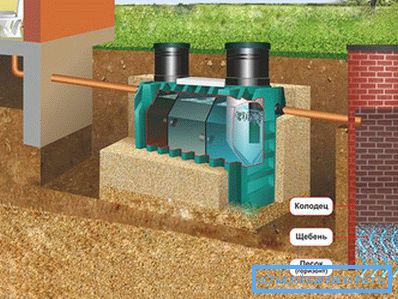 Rezervor septic cu trei camere