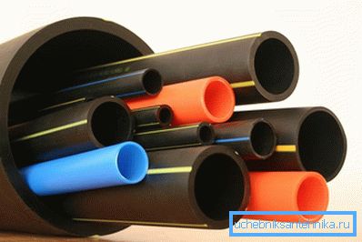 Din plastic