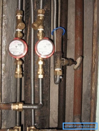 Conductoarele Kofulso sunt utilizate la instalarea contoarelor.