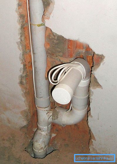 Fixați, etanșați și izolați țeavă așezată în beton Fixați, etanșați și izolați țeavă așezată în beton
