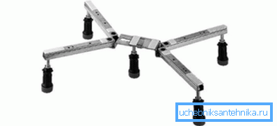 Model universal cu geometrie variabilă Model universal cu geometrie variabilă