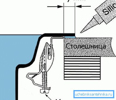 Am etanșat golul în afară. Am etanșat golul în afară.