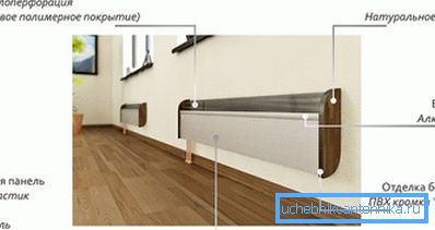 Aparatul este o baterie bimetalică de designer.