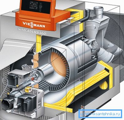 Dispozitivul unui cazan diesel