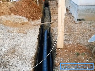 Sistem de drenare în jurul casei