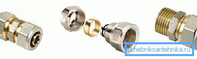 Dispozitive și soiuri de produse similare pentru sisteme metaloplastice