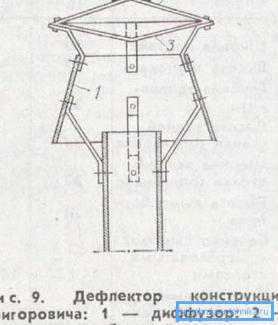 Designul dispozitivului Grigorovici.